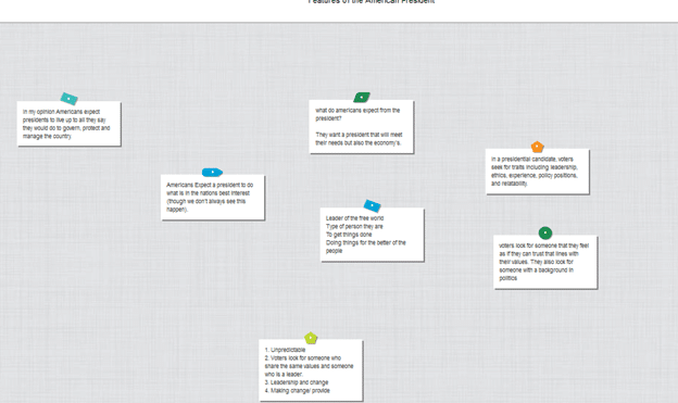American presidency activity
